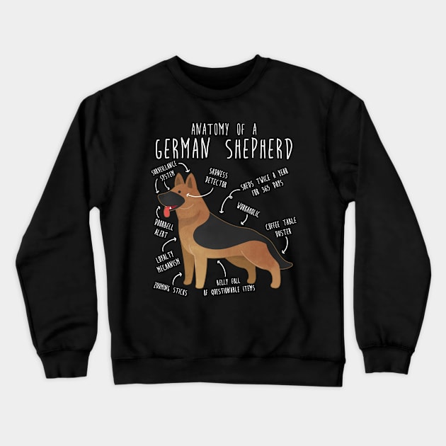 German Shepherd Dog Anatomy Crewneck Sweatshirt by Psitta